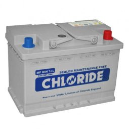 Chloride